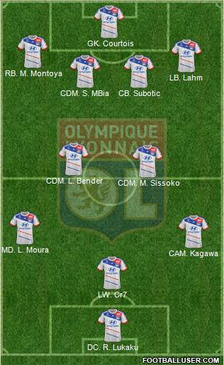 Olympique Lyonnais Formation 2013