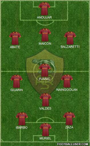 AS Roma Formation 2013
