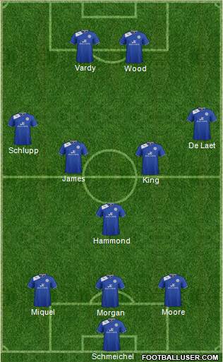 Leicester City Formation 2013