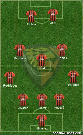Club Jaguares de Chiapas Formation 2013