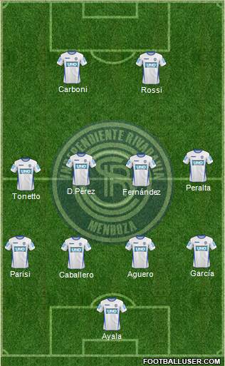 Independiente Rivadavia de Mendoza Formation 2013