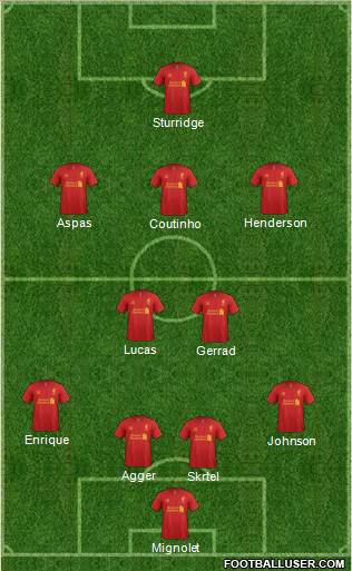 Liverpool Formation 2013