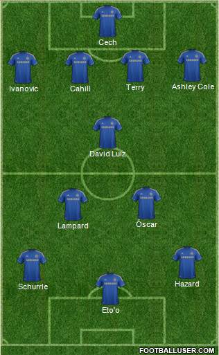 Chelsea Formation 2013