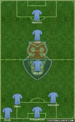 CF Universidad de Chile Formation 2013