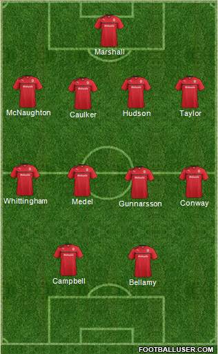 Cardiff City Formation 2013