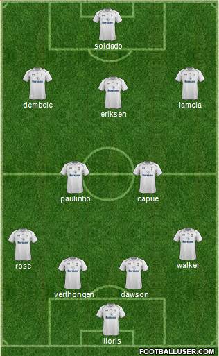 Tottenham Hotspur Formation 2013