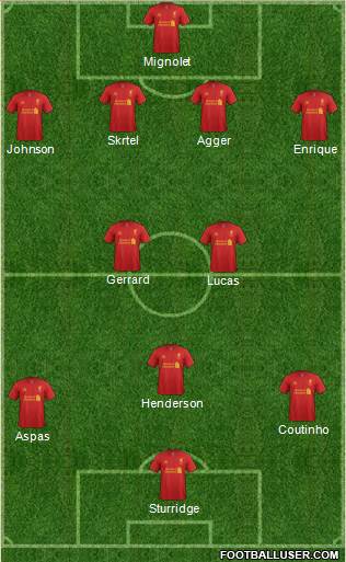Liverpool Formation 2013