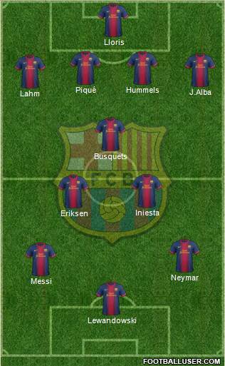 F.C. Barcelona Formation 2013