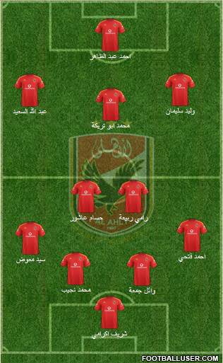 Al-Ahly Sporting Club Formation 2013