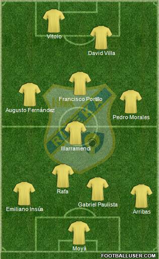 HNK Rijeka Formation 2013