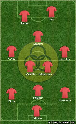Alliance Club Horsens Formation 2013
