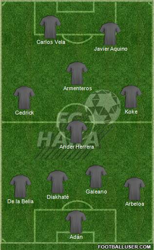 FC Valkeakosken Haka Formation 2013