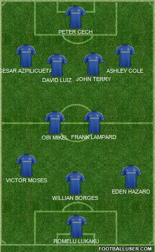 Chelsea Formation 2013