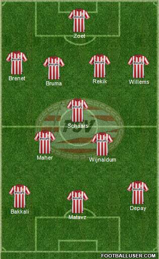 PSV Formation 2013