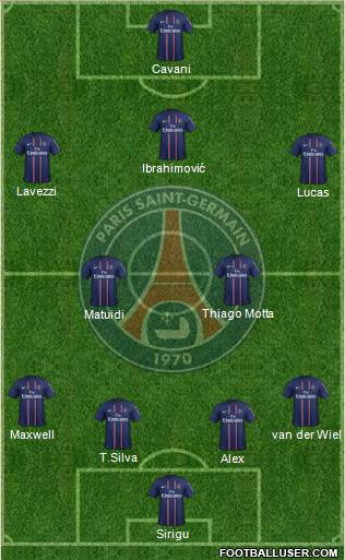 Paris Saint-Germain Formation 2013