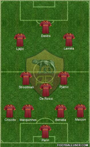 AS Roma Formation 2013