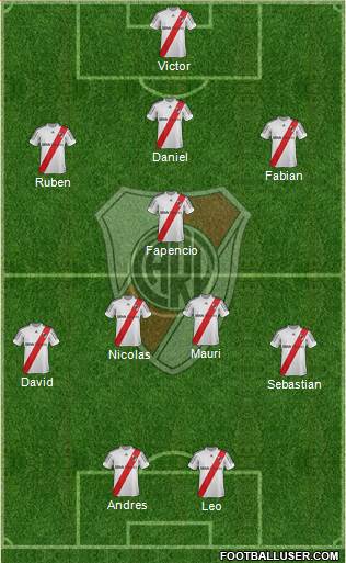 River Plate Formation 2013