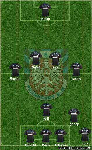 FSV Frankfurt Formation 2013