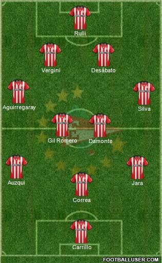Estudiantes de La Plata Formation 2013