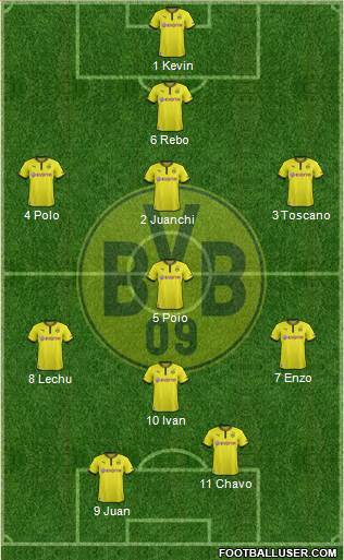Borussia Dortmund Formation 2013