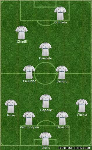 Tottenham Hotspur Formation 2013