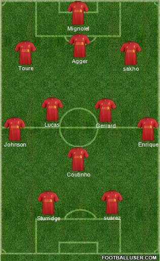 Liverpool Formation 2013