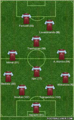 Burnley Formation 2013