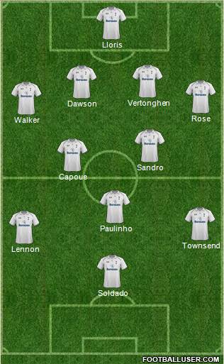 Tottenham Hotspur Formation 2013