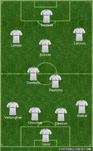 Tottenham Hotspur Formation 2013