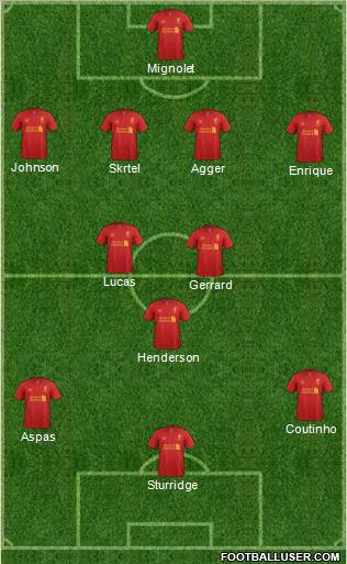 Liverpool Formation 2013