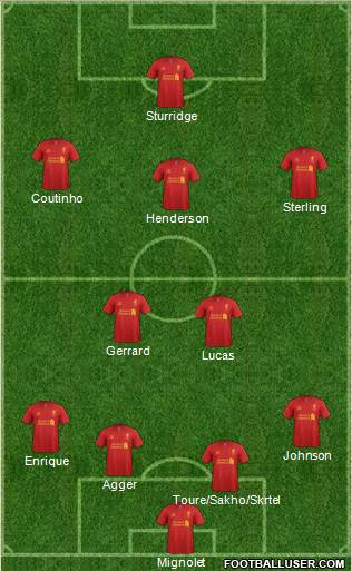 Liverpool Formation 2013