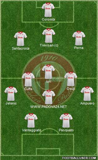 Padova Formation 2013