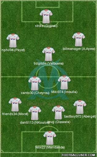 Olympique de Marseille Formation 2013