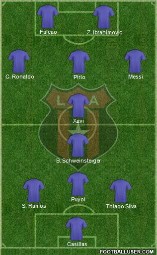 Liga Deportiva Alajuelense Formation 2013