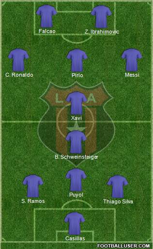 Liga Deportiva Alajuelense 3-5-2 football formation