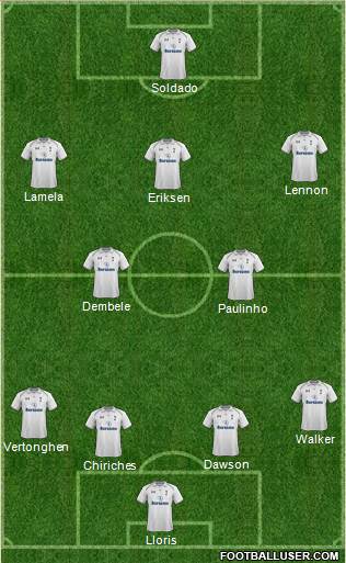 Tottenham Hotspur Formation 2013