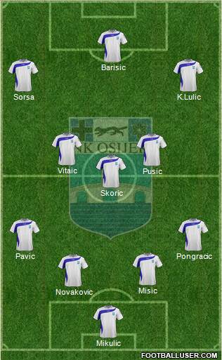 NK Osijek Formation 2013