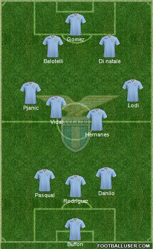 S.S. Lazio Formation 2013