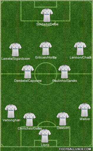 Tottenham Hotspur Formation 2013