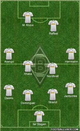 Borussia Mönchengladbach Formation 2013
