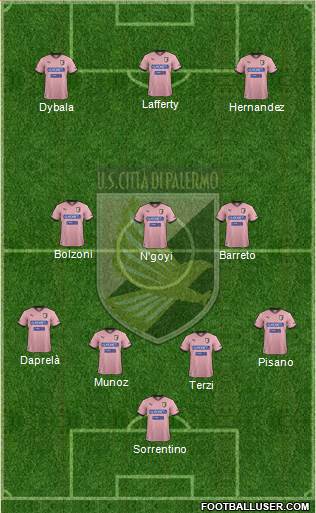 Città di Palermo Formation 2013