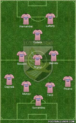 Città di Palermo Formation 2013