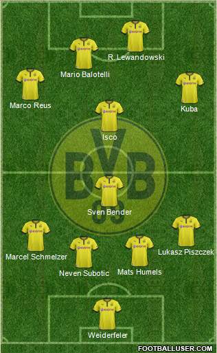 Borussia Dortmund Formation 2013