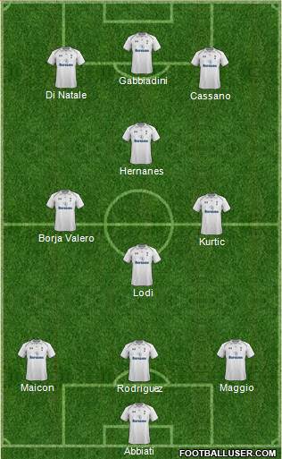 Tottenham Hotspur Formation 2013