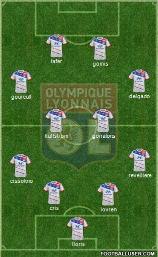 Olympique Lyonnais Formation 2013
