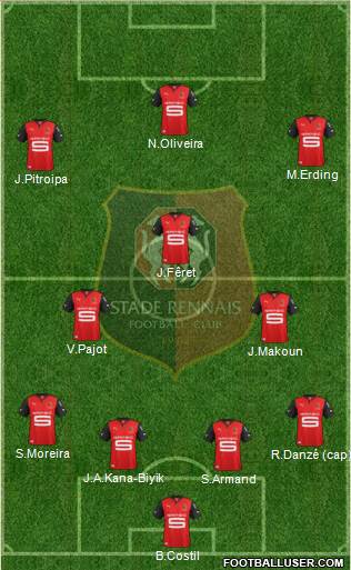 Stade Rennais Football Club Formation 2013