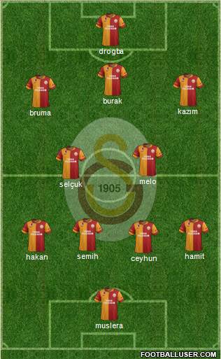 Galatasaray SK Formation 2013