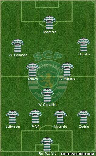 Sporting Clube de Portugal - SAD Formation 2013