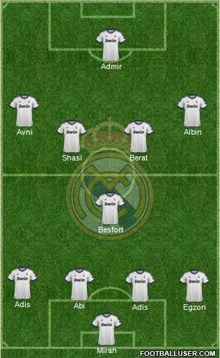 Real Madrid C.F. Formation 2013