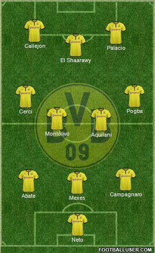 Borussia Dortmund Formation 2013